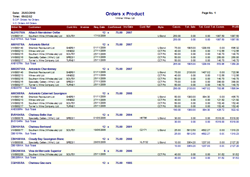 Vintner Systems