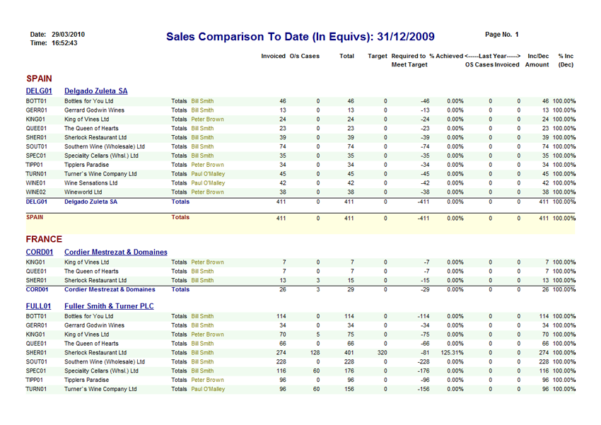 What Does Ex Cellar Price Mean at Darrell Shipp blog