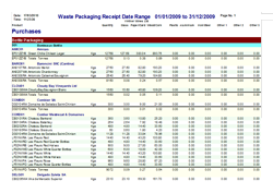 Vintner Systems